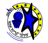 Ирони Кирьят-Ара