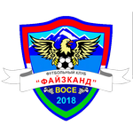 Фаизканд