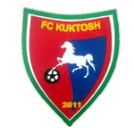 Куктош