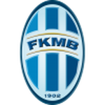 Млада-Болеслав U-19