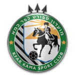 Кфар-Кама