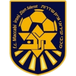 Хапоель Сдерот